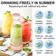 thumbnail image 3 of Portable Blender Personal Bottle Powerful Mini Fresh Juice,Blender Juicing Cup-green, 3 of 12