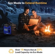 NEXPOW 2250W Portable Inverter Generator, Gasoline Power Quiet Lightweight for Backup Home & Camping, Eco-Mode Feature, Parallel Capability, EPA Compliant