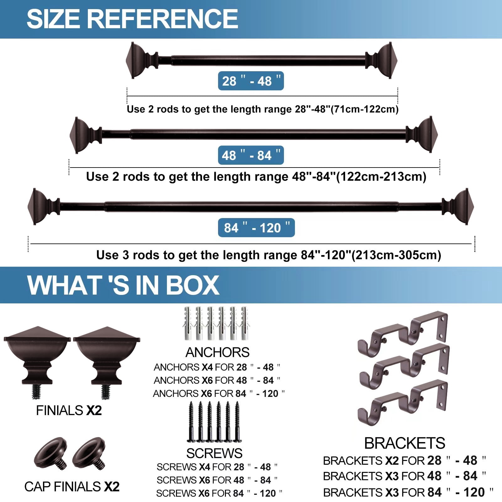 Urbanest Adjustable Double Curtain Rod Set Metal with Decorative Square Urn Finials, Heavy-Duty