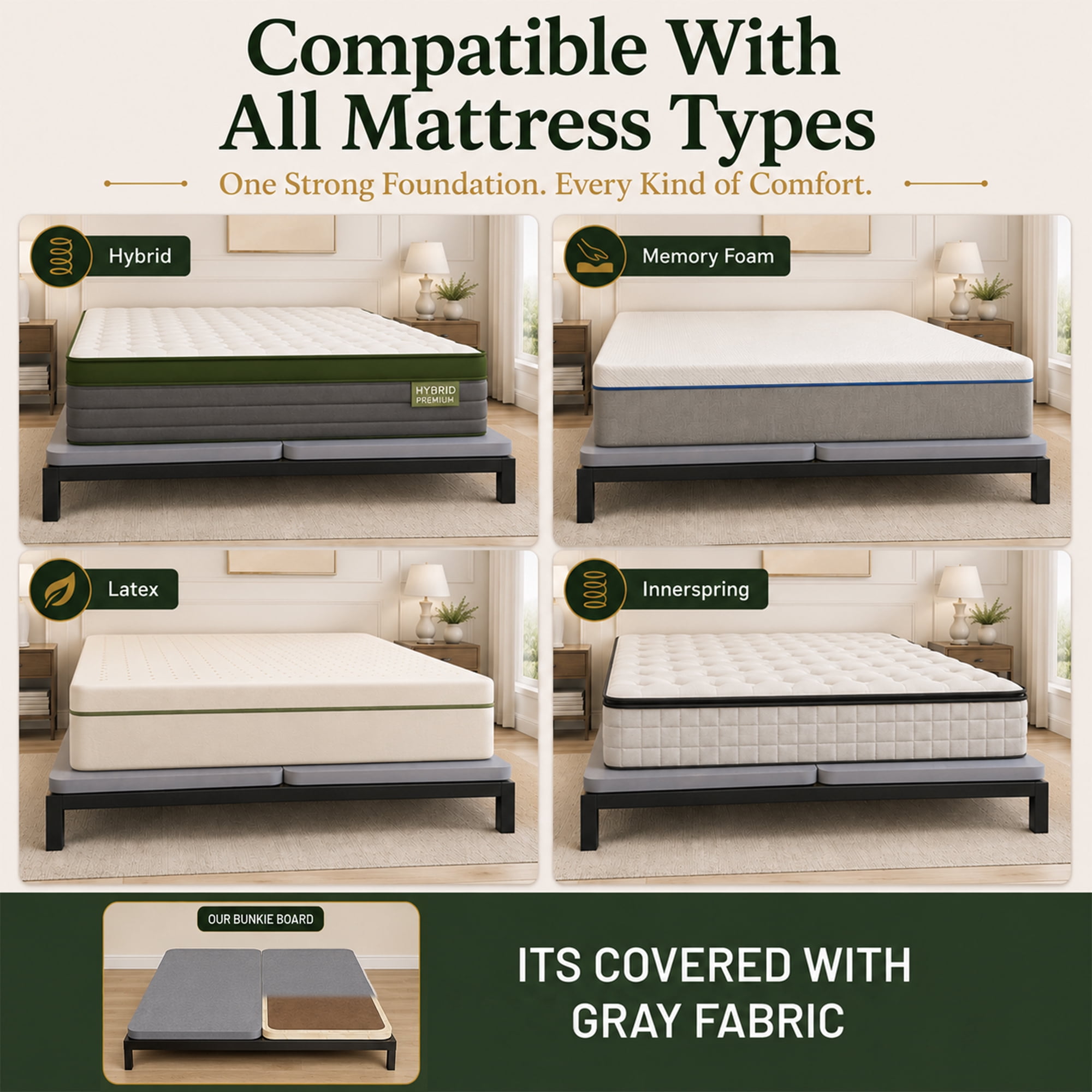 Continental Sleep, Premium 38mm Solid Surface Wood Bunkie Board Queen Size Bed Frames, 4-Piece Under Mattress Support Board, Fabric Ventilation Cover, Replaces Wooden Slats or Box Spring