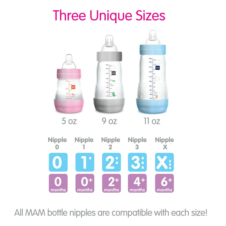 Mam - 2Pk Anti-Colic Baby Bottles 5Oz Slow Flow, Unisex White