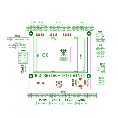 Lcd E3 Wiring Diagram - Wiring View and Schematics Diagram