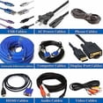 thumbnail image 2 of 240 Pcs Waterproof Cable Labels Tags Write On Self Adhesive Wire Identification Cord Management Stickers, 2 of 6