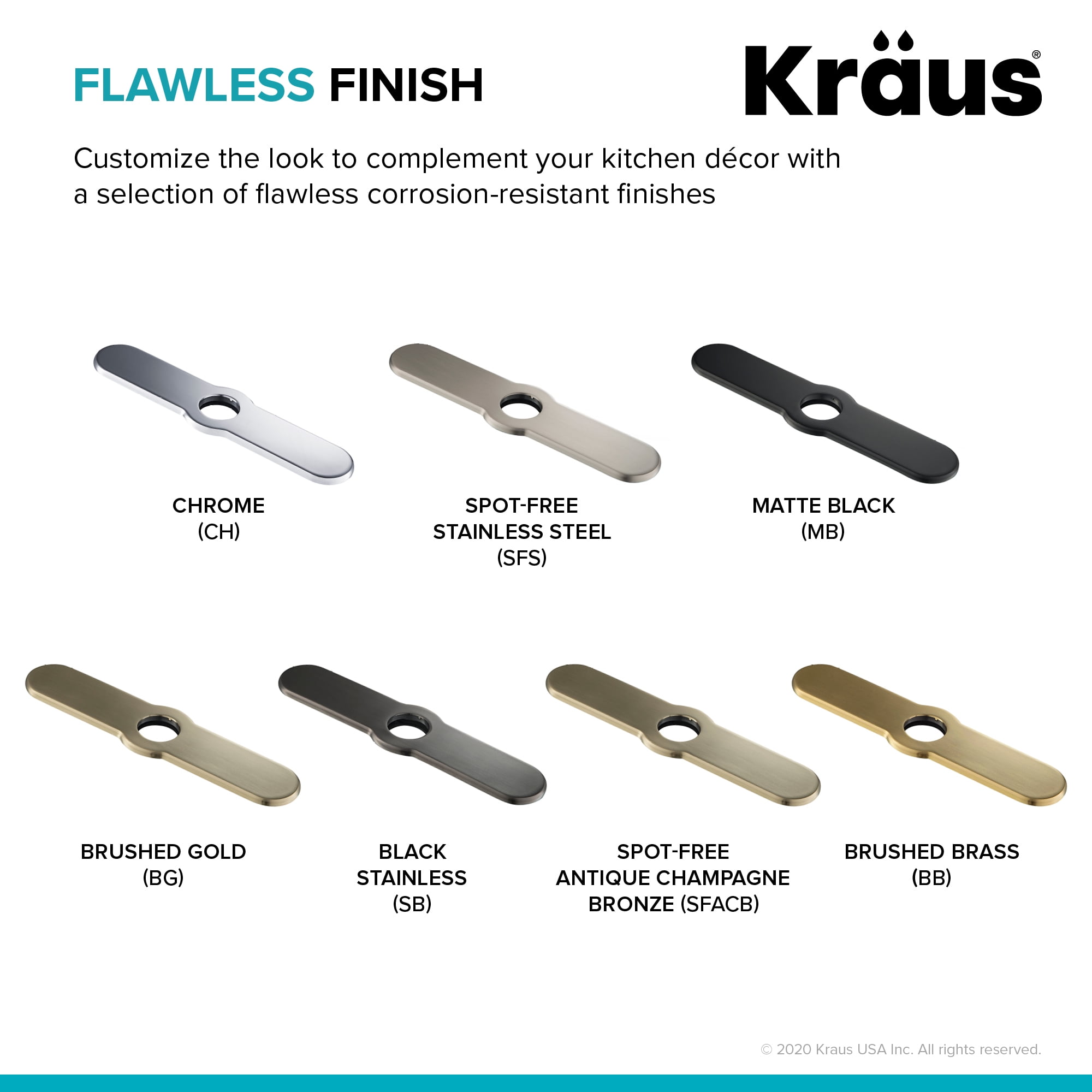 10-inch Deck Plate for Kitchen Faucet in Brushed Brass