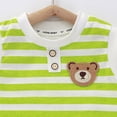 thumbnail image 4 of mgoYE Baby Boy Romper Size 18-24 Months Baby Unisex Bodysuits Bear Pattern Sleeveless Striped Bodysuit Soft Playwear for Girls Boys Slip Clothes Green, 4 of 5