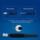 thumbnail image 3 of Cepillo de Limpieza Kit de Limpieza Ergonómico para Tubo de Sonido para Ancianos ANGGREK Otros, 3 of 8