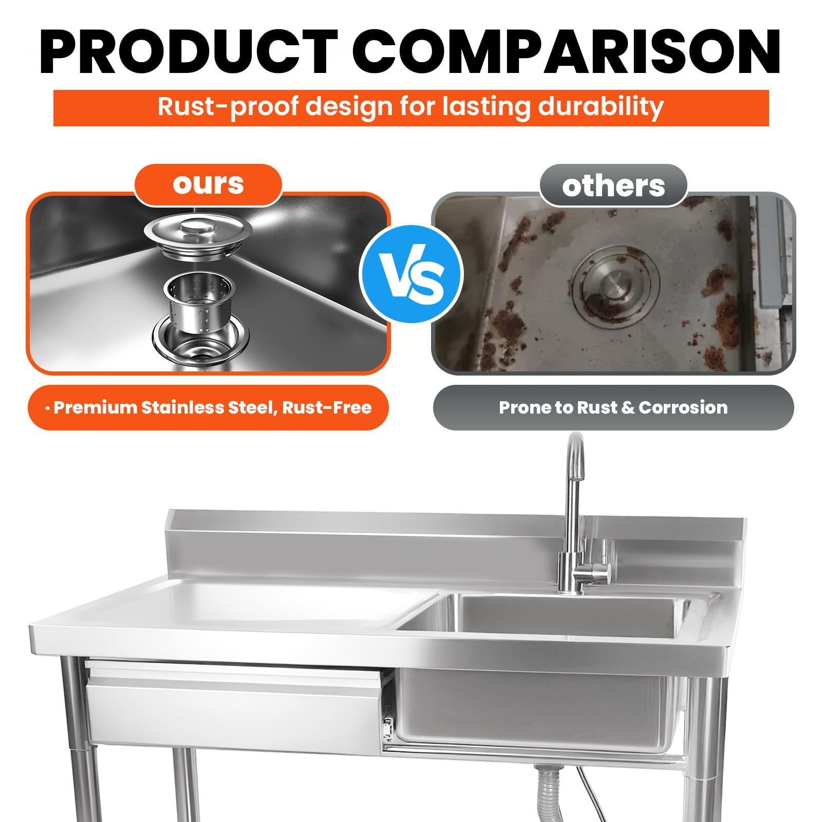 Stainless Steel Commercial Utility Sink with Drawer & Cold and Hot Water Pipe, Outdoor Freestanding Kitchen Sink, Freestanding Utility Sink , 40 Inch for Garage & Restaurant