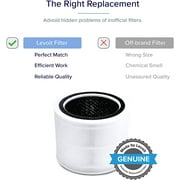 (2 pack) Levoit Core 200S-P-RF Air Purifier Replacement Air Filter for Core 200S, Core 200S-P, PlasmaPro 200S, and PlasmaPro 200S-P Series, 1 Pack