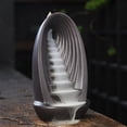 thumbnail image 2 of GUOOL Ceramic Backflow Incense Burner Cone Diffuser Novelty Gift Censer Incense Holder, 2 of 8