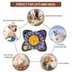 thumbnail image 4 of Muyoka Almohadilla para olfatear perros de peluche, alfombrilla colorida para olfatear perros de 48CM, dispensador de alimentos de alimentación lenta duradero, alfombra, suministro para mascotas Muyoka Hogar, 4 of 7