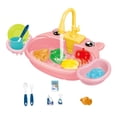 thumbnail image 3 of Fregadero de Cocina de Juguete para Niños, Accesorios de Juguete con Juego para Correr, Agua, Comida, Fregadero para Niños, Juego de Lavavajillas para Cerdo Rosa, 3 of 8
