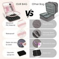 thumbnail image 2 of Beloving Organizador de esmalte de uñas transparente con capacidad para 30 botellas, estuche de esmalte de uñas de PVC, suministros de uñas transparentes con secciones de almacenamiento de herramienta, 2 of 5