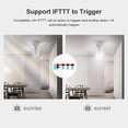thumbnail image 2 of Portalámparas inteligente SONOFF SlampherR2 con WiFi y RF 433 MHz E27, 2 of 8