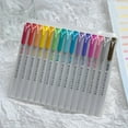 thumbnail image 1 of Fasiaou 15pcs Dual Tip Highlighter Markers: Aesthetic Fine & Chisel Tip Pastel Vintage Marker Multicolor Pens Pack No Bleed & Smear for Bible Highlighting Journaling, Assorted Colors,B, 1 of 7