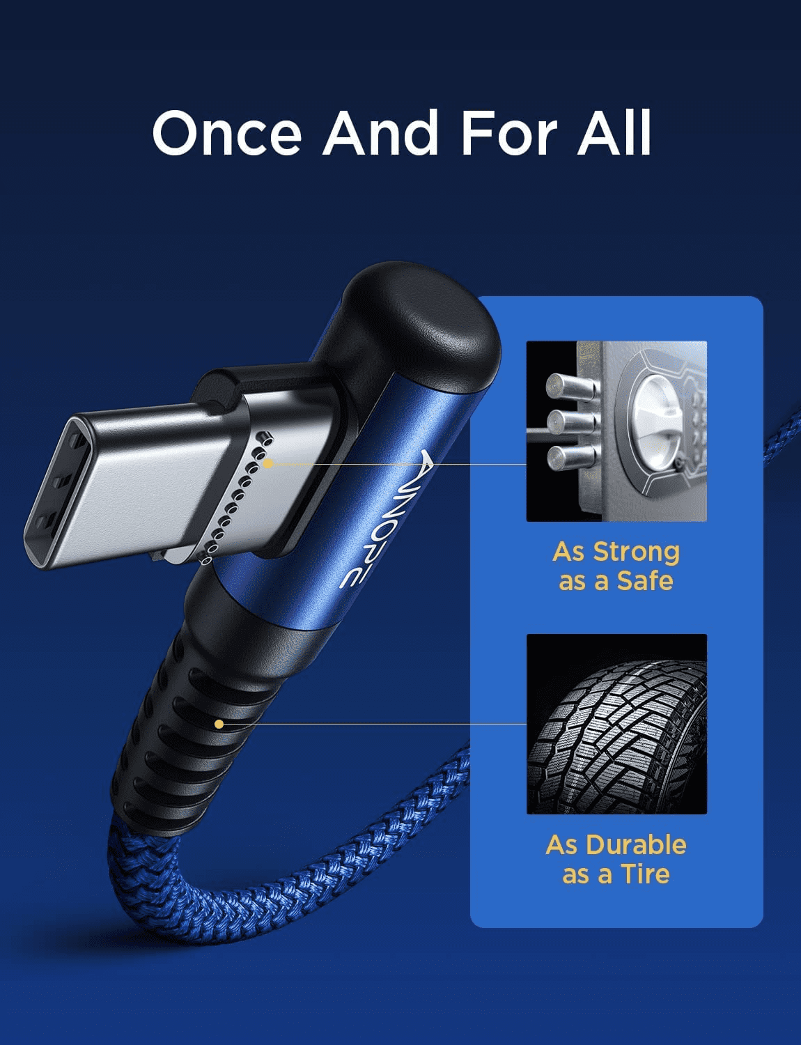 xzyuan USB C Cable 60W 2-Pack 10ft Nylon Braided USB C to USB C Cable Type C Charger Fast Charging Right Angle USBC Cable Charger Cord for iPhone 16 Pro Max 15 Plus Samsung S24 S23 iPad Pro Blue