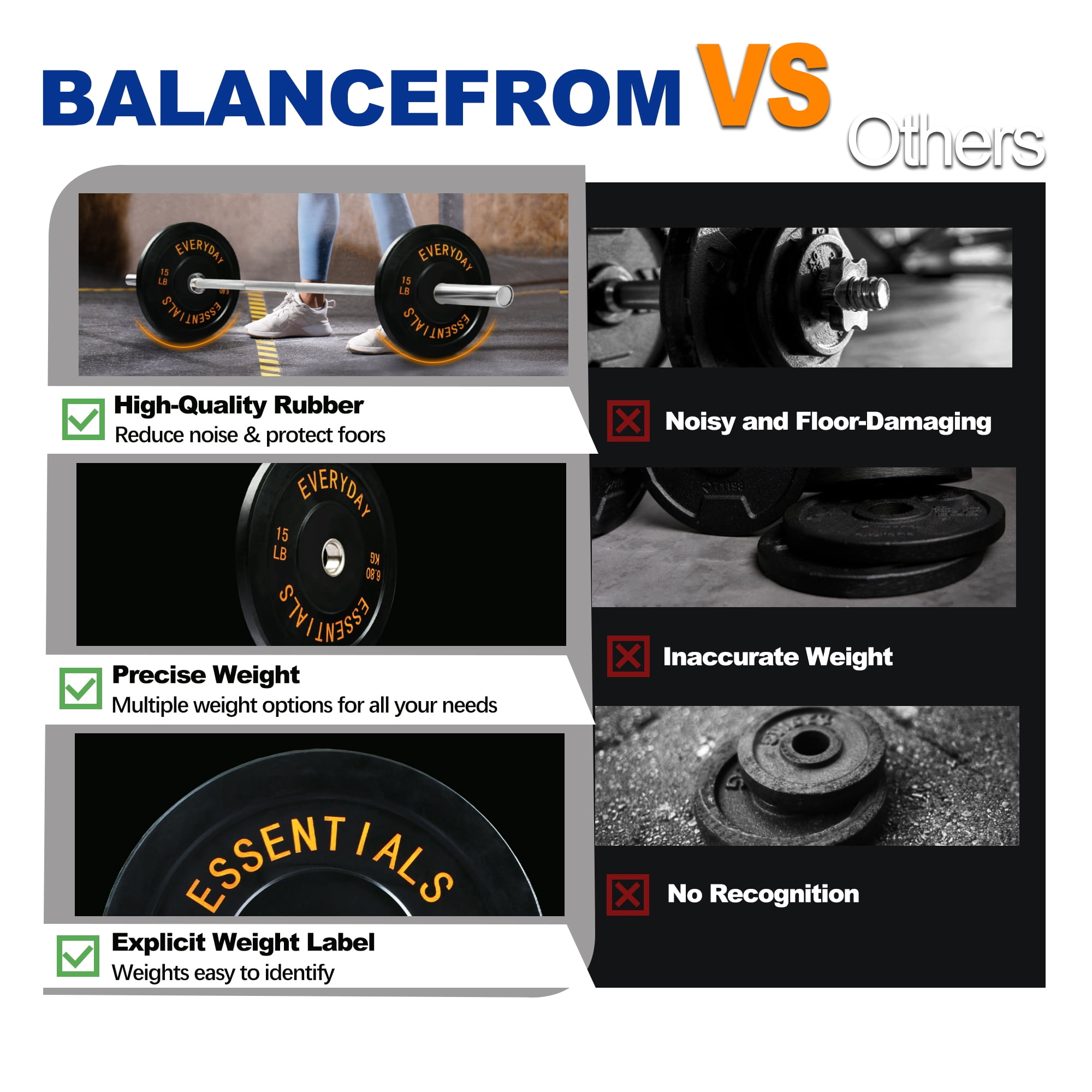 BalanceFrom Olympic Bumper Plate Weight Plate with Steel Hub, Black, 15 lbs Single
