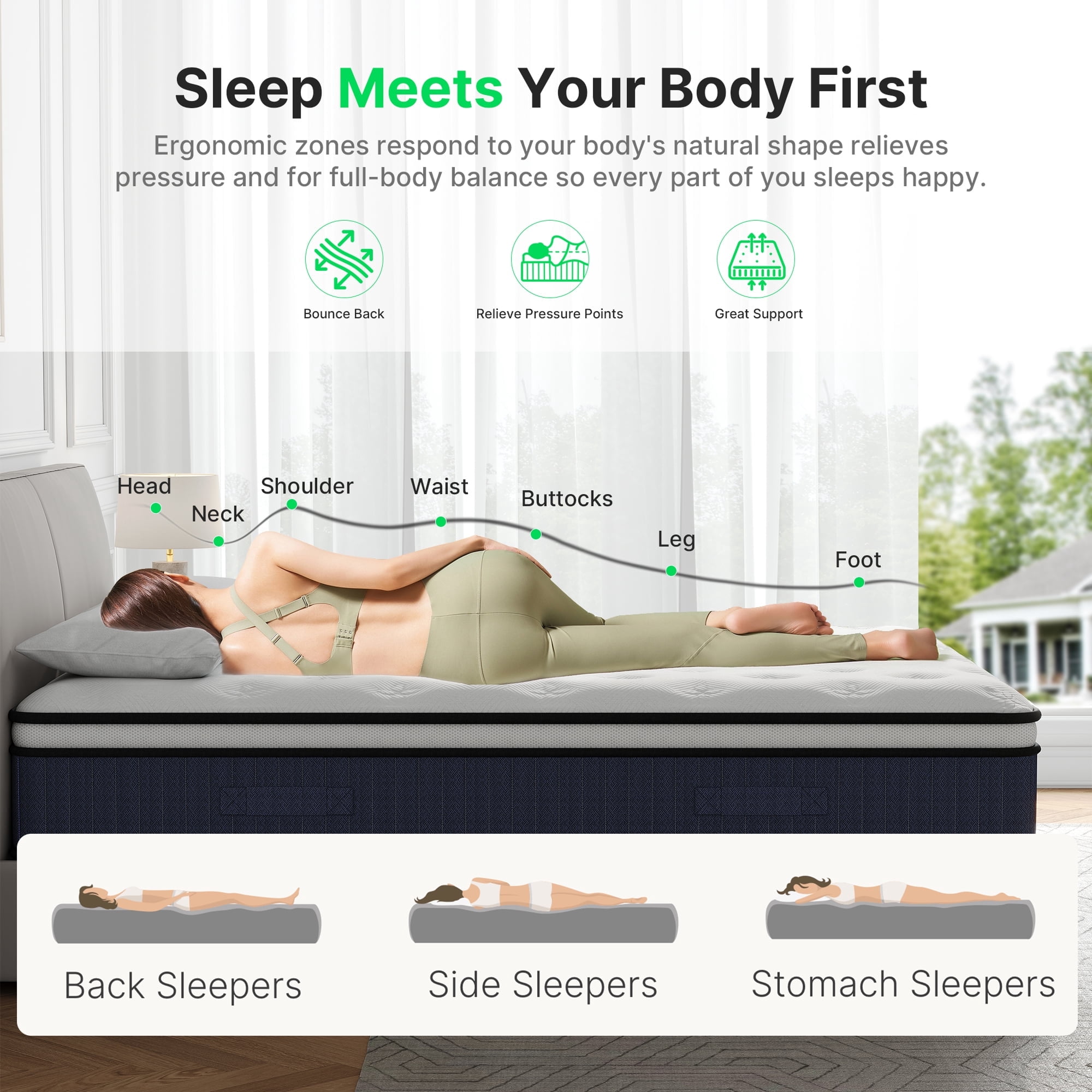 Behost 12 inch Queen Mattress in a Box, Euro Top Pocket Springs Mattress with 8-layer Support for Adults, Pressure Relief