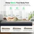 thumbnail image 4 of Behost 12 inch Queen Mattress in a Box, Euro Top Pocket Springs Mattress with 8-layer Support for Adults, Pressure Relief, 4 of 7