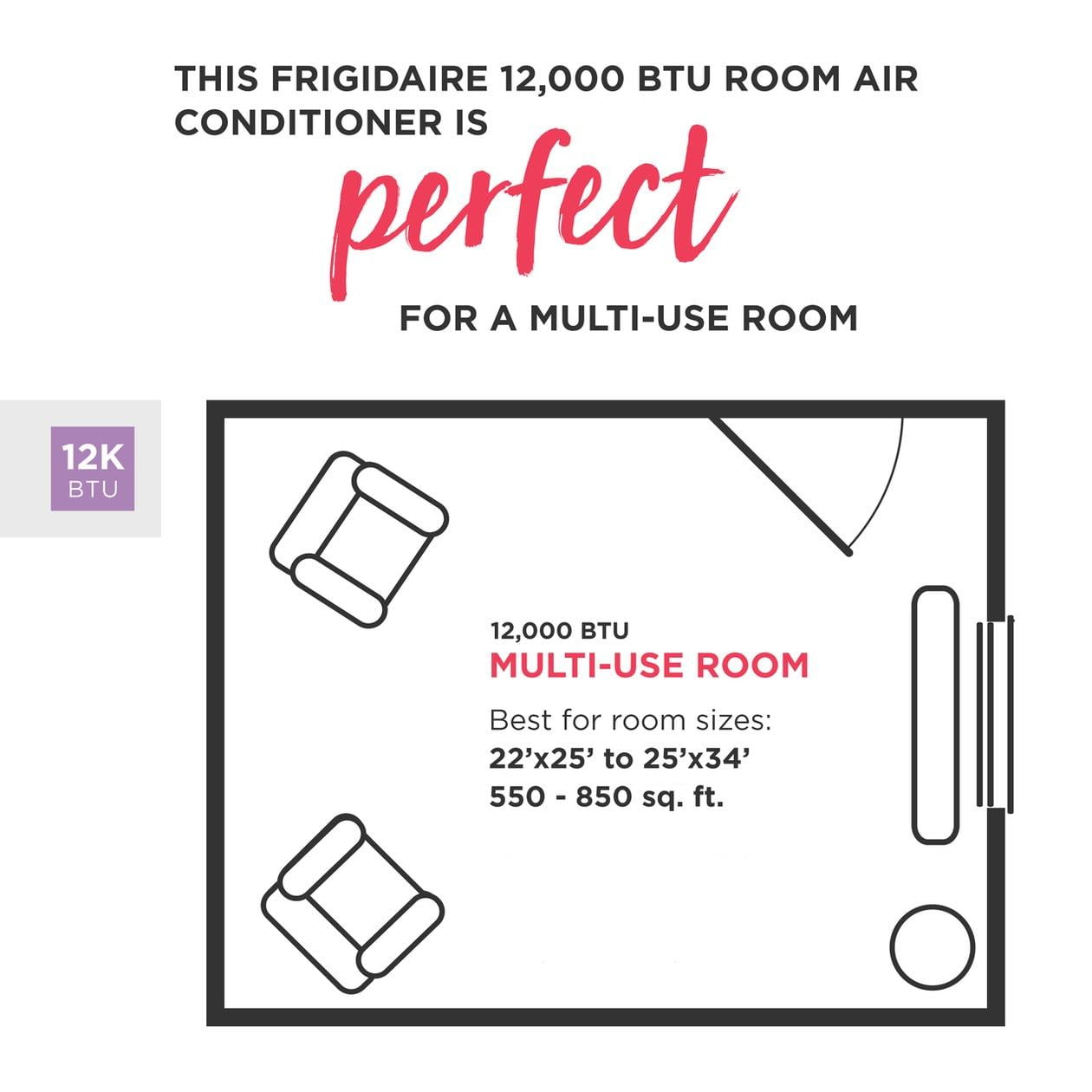 Frigidaire 12,000 BTU Window-Mounted Air Conditioner, Programmable 24-Hour On/Off Timer, White
