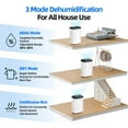 thumbnail image 3 of Edendirect Dehumidifiers for Home, 101 OZ Dehumidifier for Room with 24-Hour Auto Shut Off, Sleep Mode (430 sq. ft) Portable Dehumidifier for Bathroom, Bedroom, Basement, White, 3 of 10