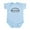 Sky Blue, variant on CafePress - Future Welder Like My Uncle Infant Bodysuit - Baby Light Bodysuit, Size Newborn - 24 Months