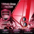 thumbnail image 5 of Crystal Clear Case for iPhone 14, [Not Yellowing] [Camera Protection] [Military Grade Drop Tested] Transparent Shockproof Protective Phone Case Soft Silicone Slim Cover, 6.1 inch, Red, 5 of 16
