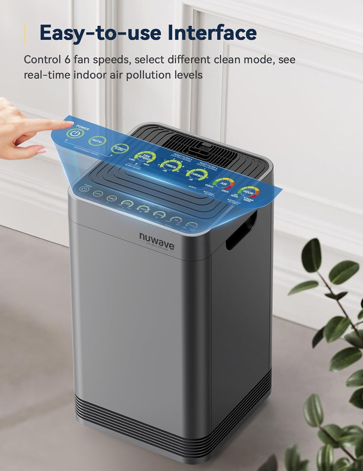Nuwave Air Purifier, Oxypure Smart Air Purifier with 4 Stage Tower Structure Air Filter