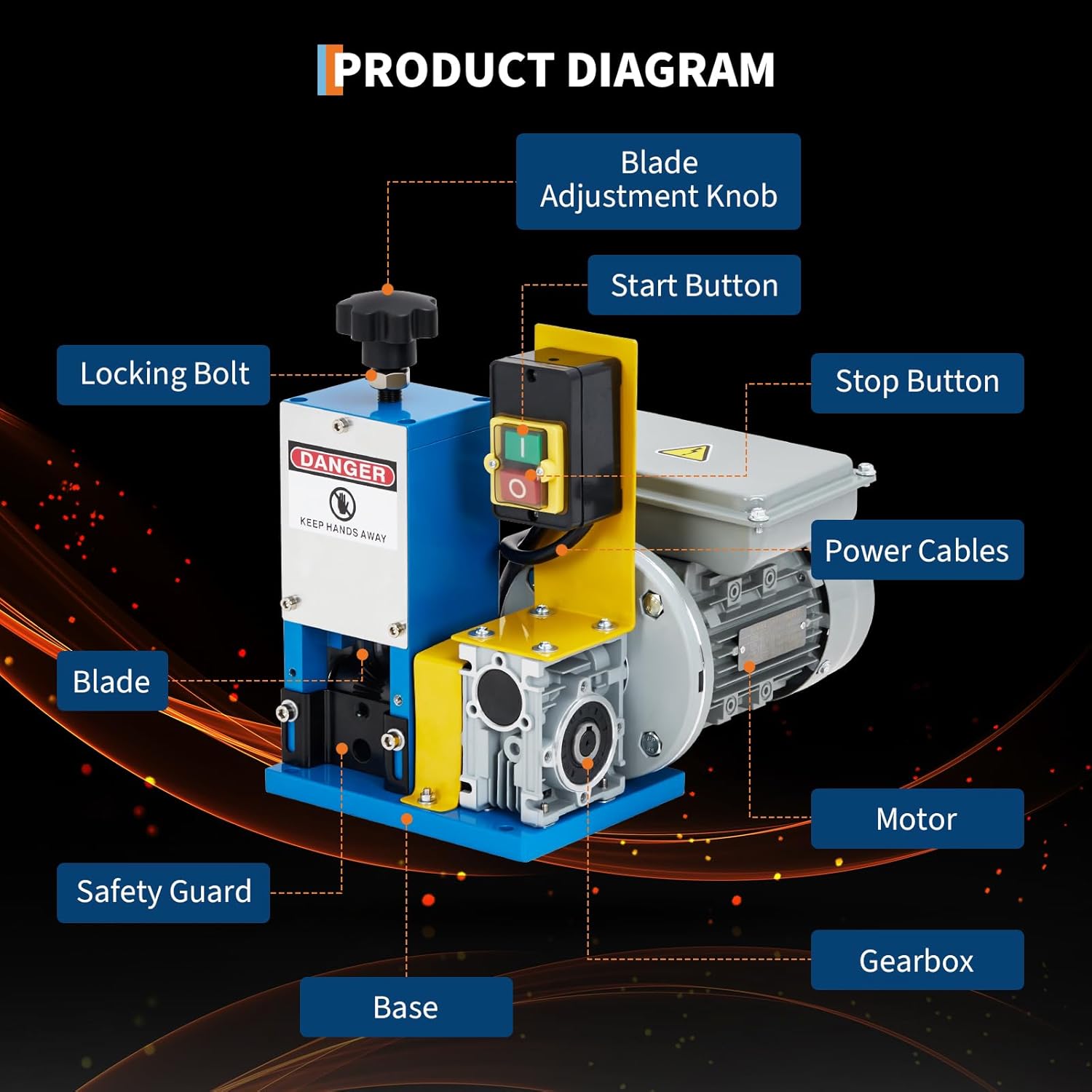 Electric Wire Stripper Machine 1.5-25mm, Aluminum Alloy Wire Stripping Machine for Copper Recycling, Single Channel Cable Stripper