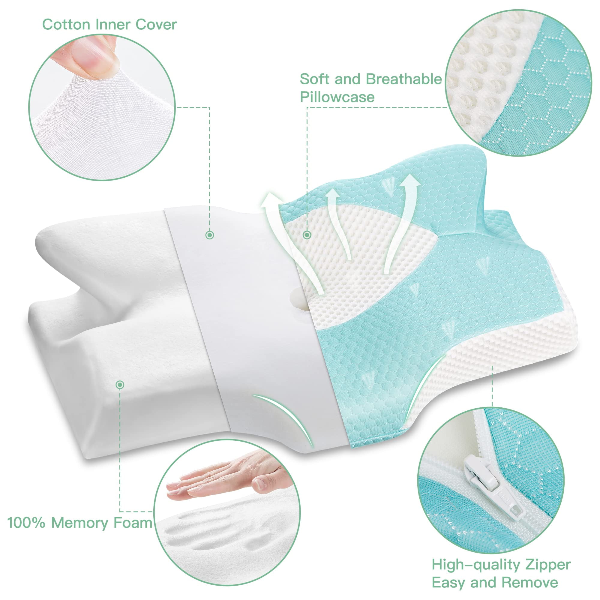 LIVIVO Contour Memory Foam Head Neck Pillow Back Orthopedic Firm Support  Sleep