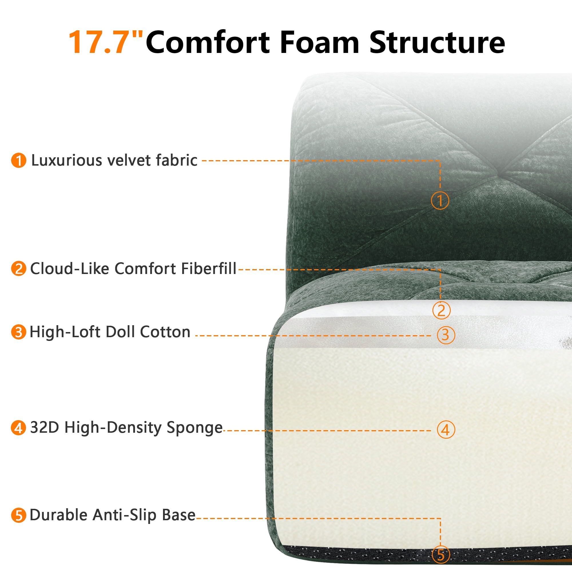AISWORD 110" 3-Seat U-Shaped Modular Daybed with 2 Ottomans, Ultra-Soft Boneless Sectional with 32D High-Density Foam & Anti-Slip Bottom, No Assembly Required