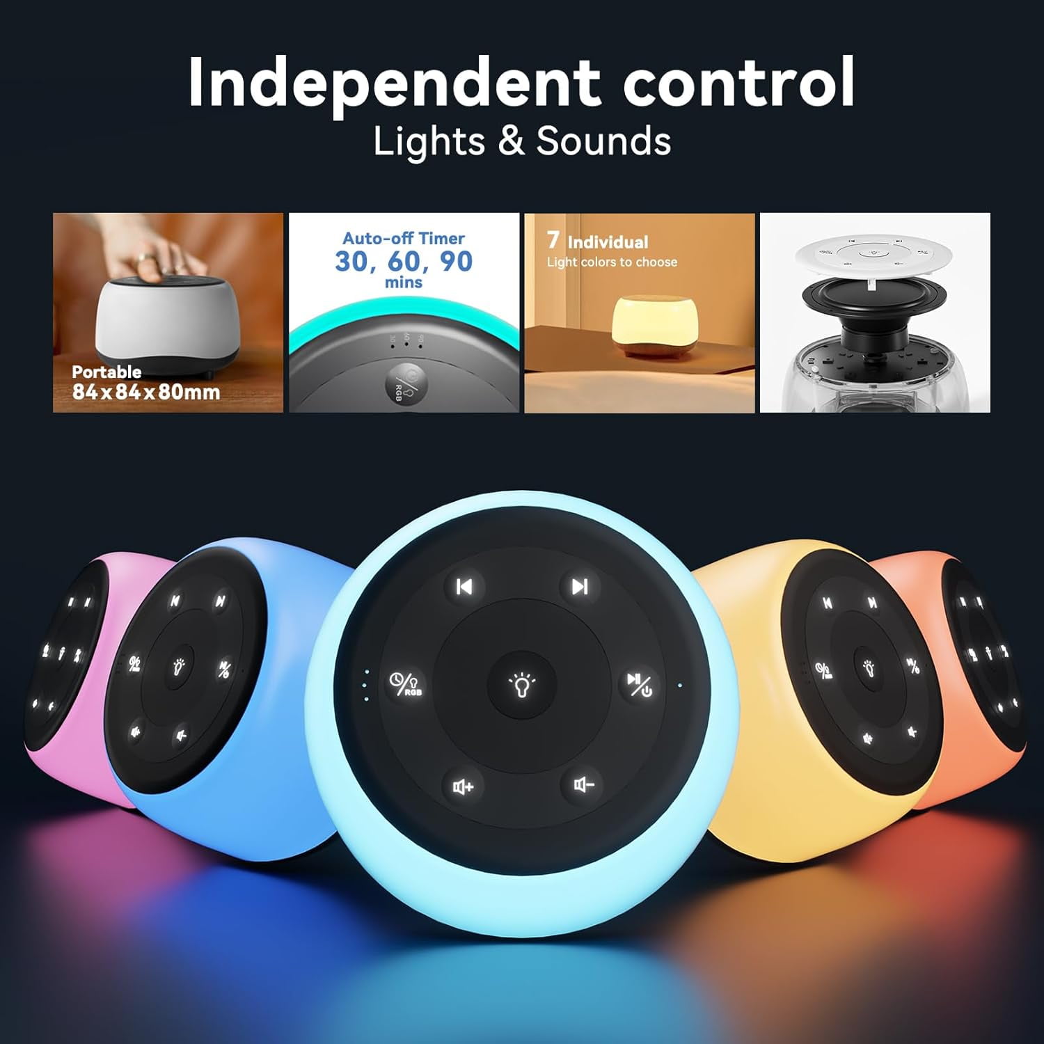 White Noise Sound Machine with 7 Colors Night Light 34 Soothing Sounds, Portable Sound Machine for Baby Adults Kids Sleep with 30 Volume Levels 4 Timers Adjustable Brightness (White)