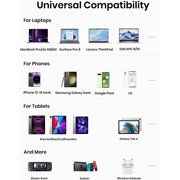 Power Bank,10000mAh 22.5W Max Portable Charger Built in Cables,4 Outputs 2 Inputs External Phone Powerbank,5V/3A Fast Charging Travel Charger for iPhone Android iPad