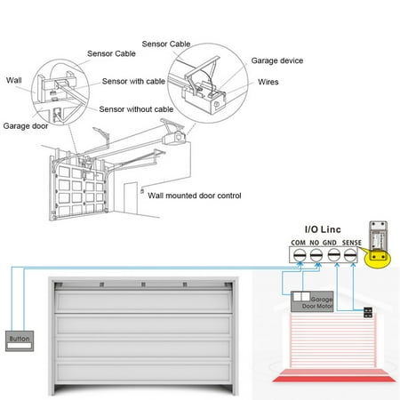 Wifi Smart Switch Garage Door Controller Compatible Garage Door
