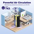thumbnail image 3 of PETOX 4 Pack FLT4825 HEPA Filter B Replacement Compatible with G-Guardian Air Purifier AC4825 AC4825E AC4825W AC4850 AC4300 AC4800 AC4900, 4 True HEP, 3 of 11