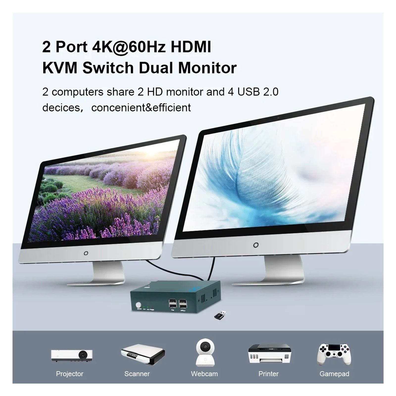 KVM Switch With 4K Support, For Two Computers' Dual Display Switching. Boost Your Multi-Tasking Efficiency