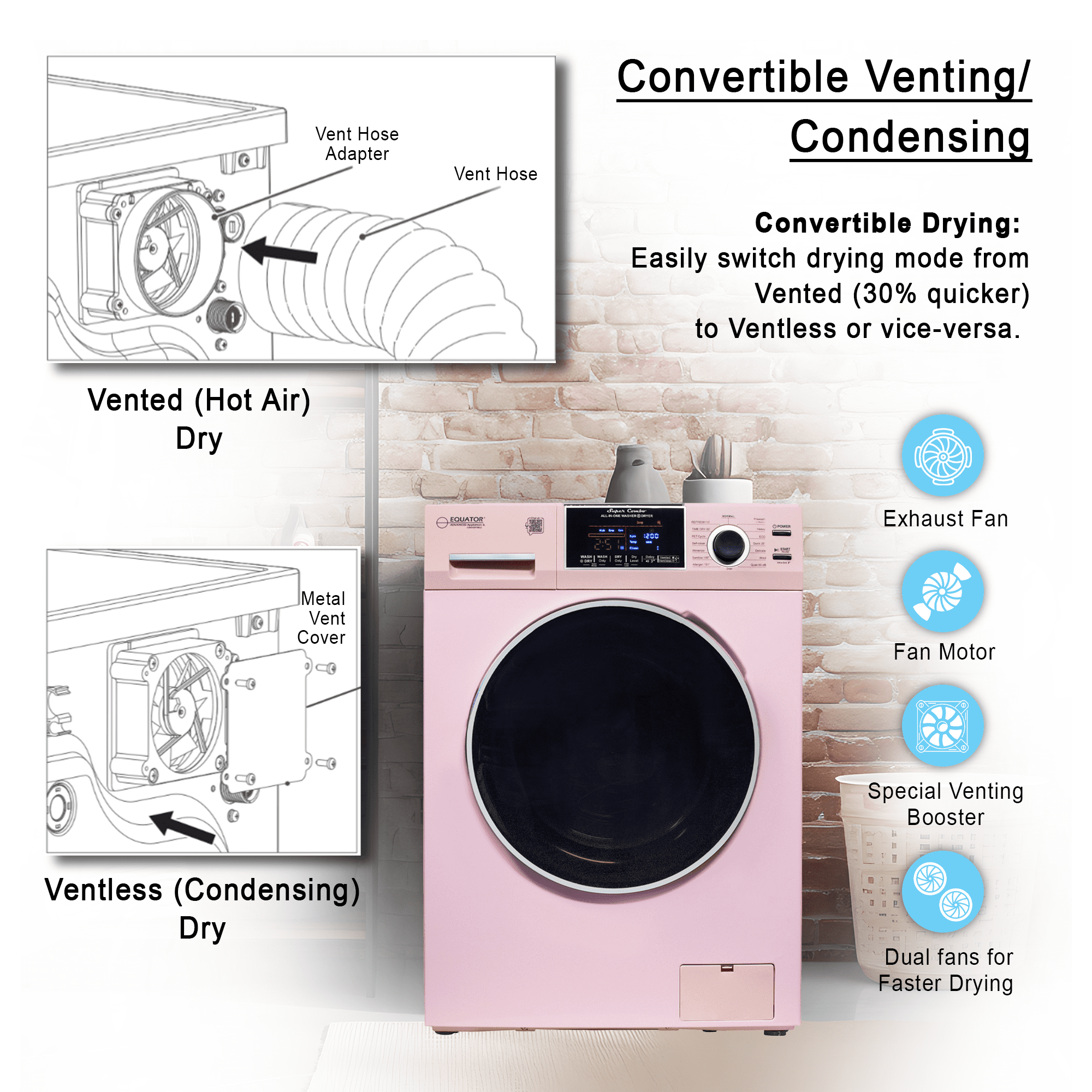 Equator All-in-One Washer Dryer Ventless/Vented PET 1.62cf/15lbs+Portability Kit