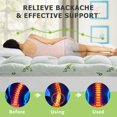 thumbnail image 3 of Bamboo Mattress Topper Twin for Back Pain,Extra Thick and Soft Mattress Pad with 8-21" Deep Elastic Pocket, Plush Soft Down, 3 of 6