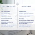 thumbnail image 4 of Kotton Culture 600 TC 100% Egyptian Cotton Duvet Cover (Granite Green, Oversized King, 5 Piece Set), 4 of 8