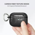 thumbnail image 4 of SaniMore for AirPods Pro 2nd Generation 2022 Case, Rugged PC Carbon Fiber Texture Ultra-Thin Cover Built-in Keychain Waterproof Designed Shockproof Protective Shell for AirPods Pro Gen 2, Black, 4 of 8