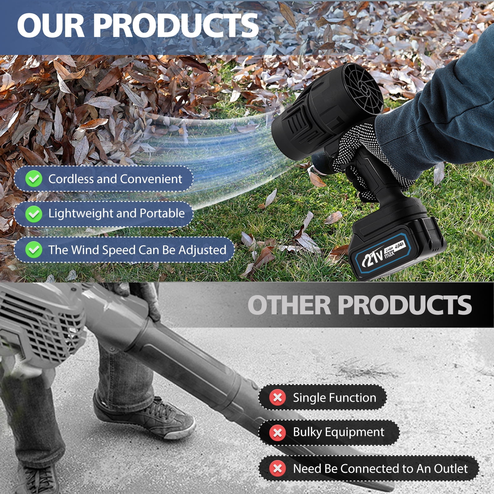 Cordless Leaf Blower for Lawn Care, Battery Leaf Blower with 2*4.0Ah Batteries and Charger, 80000RPM, Lightweight & Speed Adjustment, Black