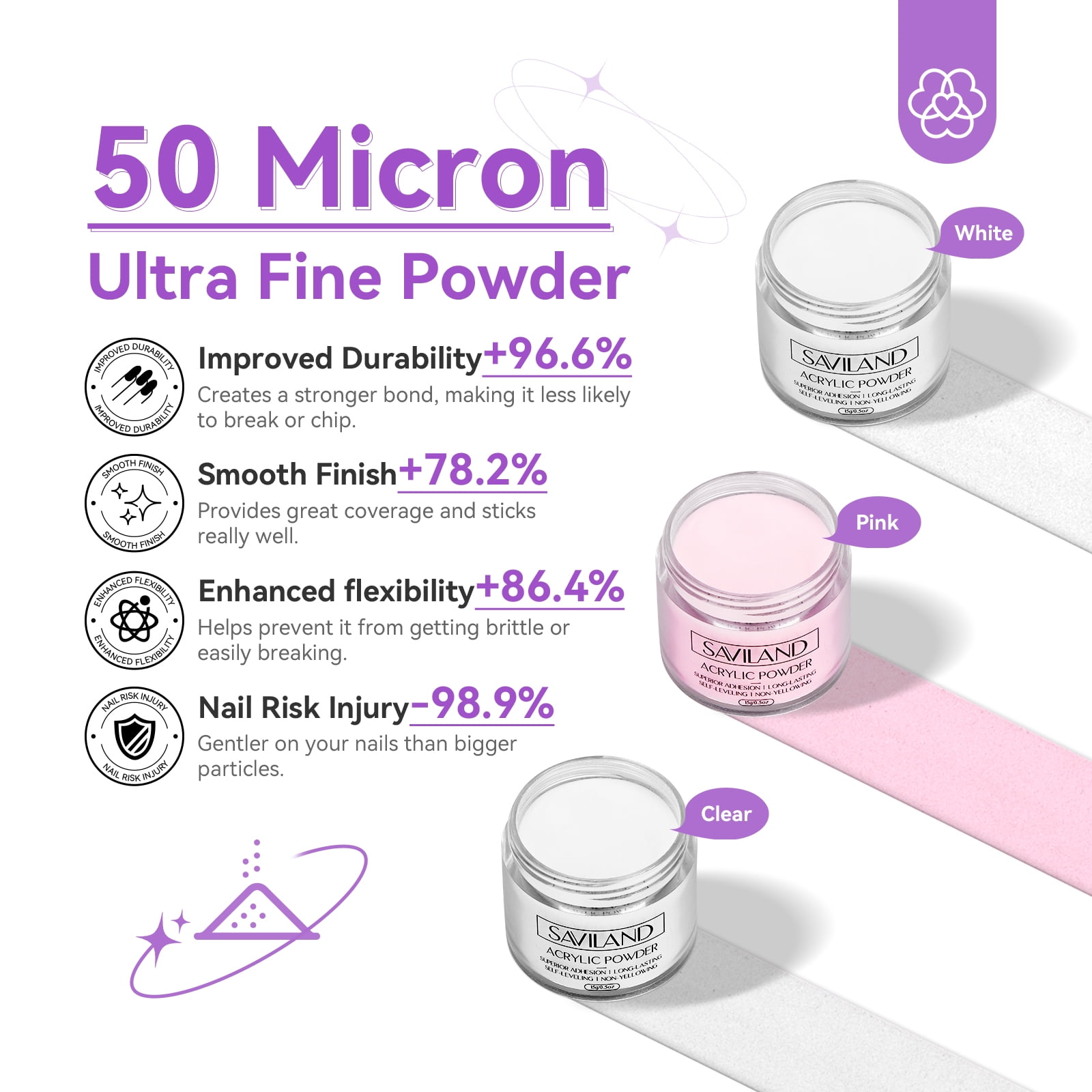 Saviland Acrylic Nail Kit Complete Set with Drill - White/Pink/Clear Acrylic Powder and Acrylic Liquid Set with Acrylic Nail Brush, Electric Nail Drill, Acid-Free Primer and Top Coat with Everything