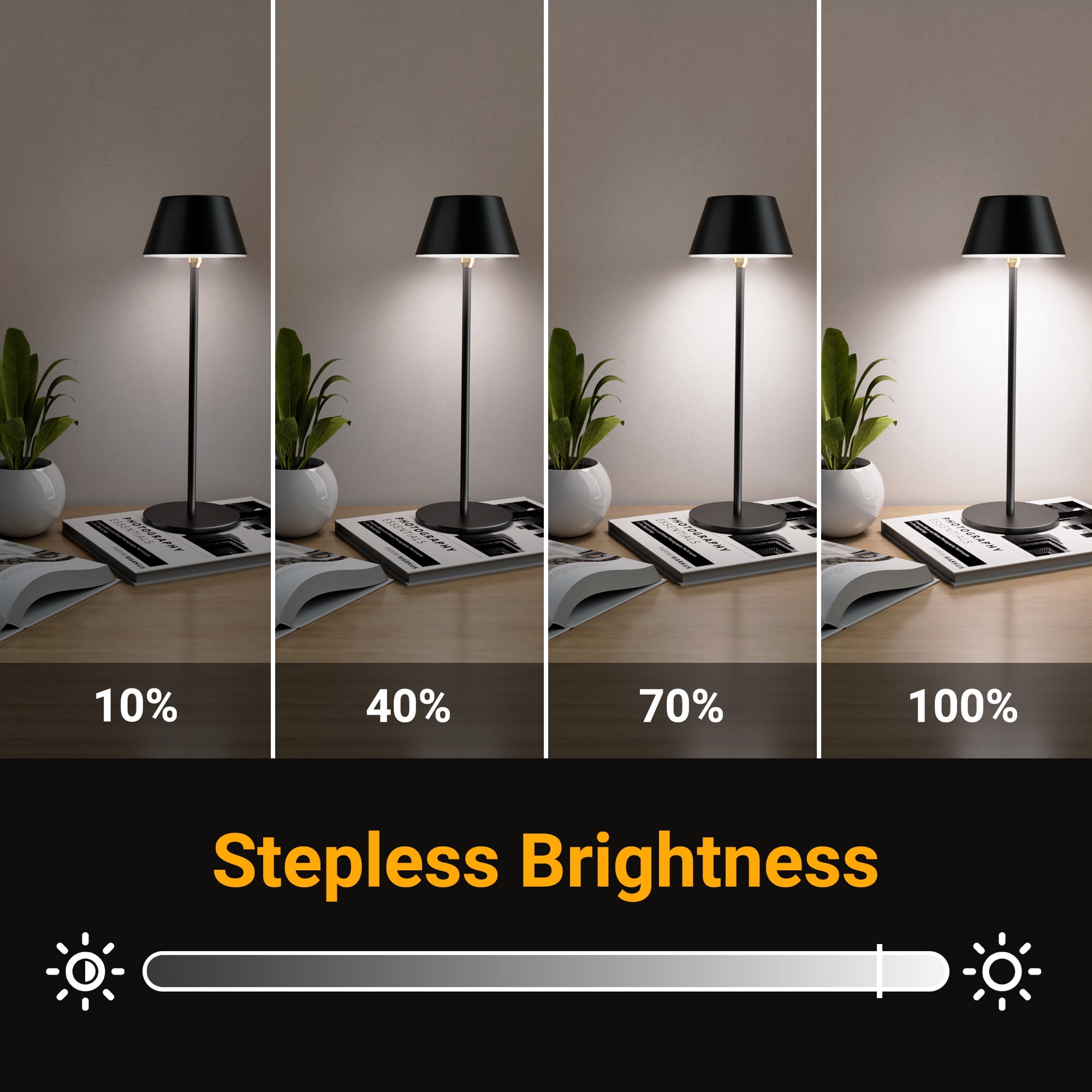 DAYBETTER Cordless Table Lamp, 2Pack Portable Desk Lamp, Battery Rechargeable, 3 Colors Stepless Dimming, for Home, Bedroom, Restaurant, Dining Kitchen, Outdoor Party
