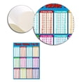 thumbnail image 4 of Pósteres educativos de matemáticas, herramientas de aprendizaje de matemáticas de multiplicación, carteles de tablas educativas para niños, Escuela Primaria, 4 of 4
