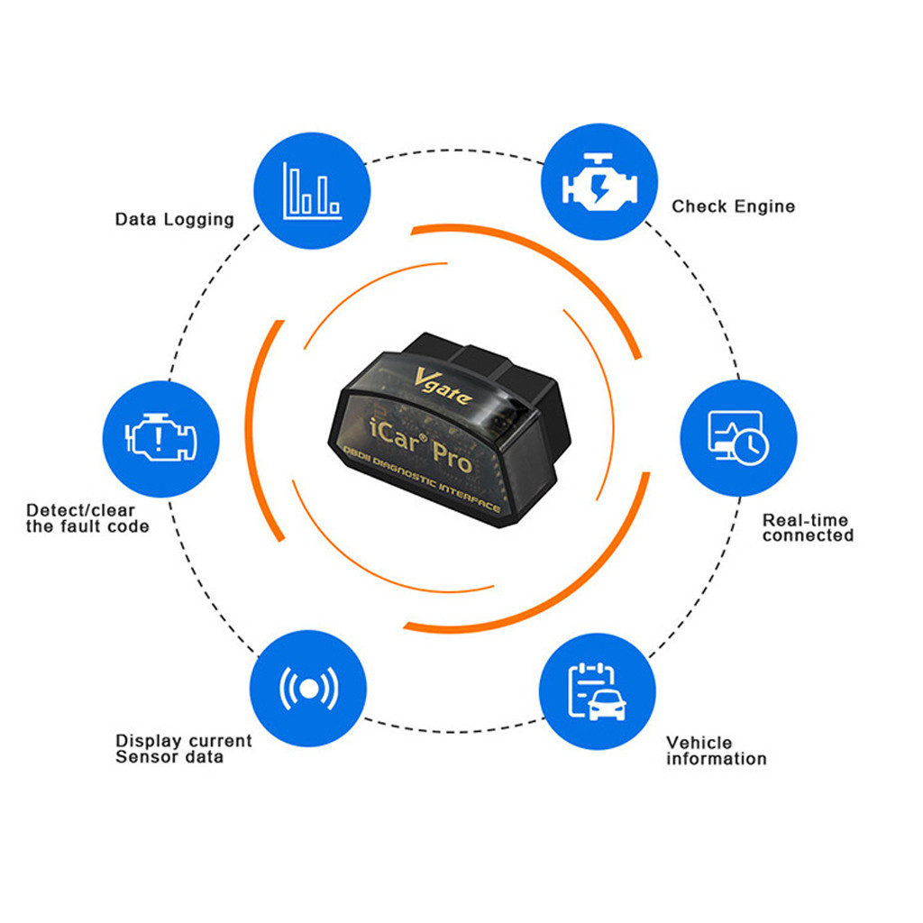Vgate ICar Pro Bluetooth 4.0 Adapter OBD2 Code Reader Scanner For Andriod IOS