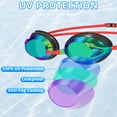 thumbnail image 4 of GPED Swim Goggles, 2 Pack Anti-Fog Waterproof Anti-UV Clear Vision Silicone Swimming Goggles for Adult Women Men, 4 of 7