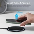thumbnail image 4 of FDGAO Wireless Charger Pad 20W Fast Wireless Charging Mat For iPhone 11 12 13 14 15 Pro/Pro Max XS XS Max XR 8Plus, AirPods; for Samsung Galaxy/Note, Galaxy Buds (Black), 4 of 9
