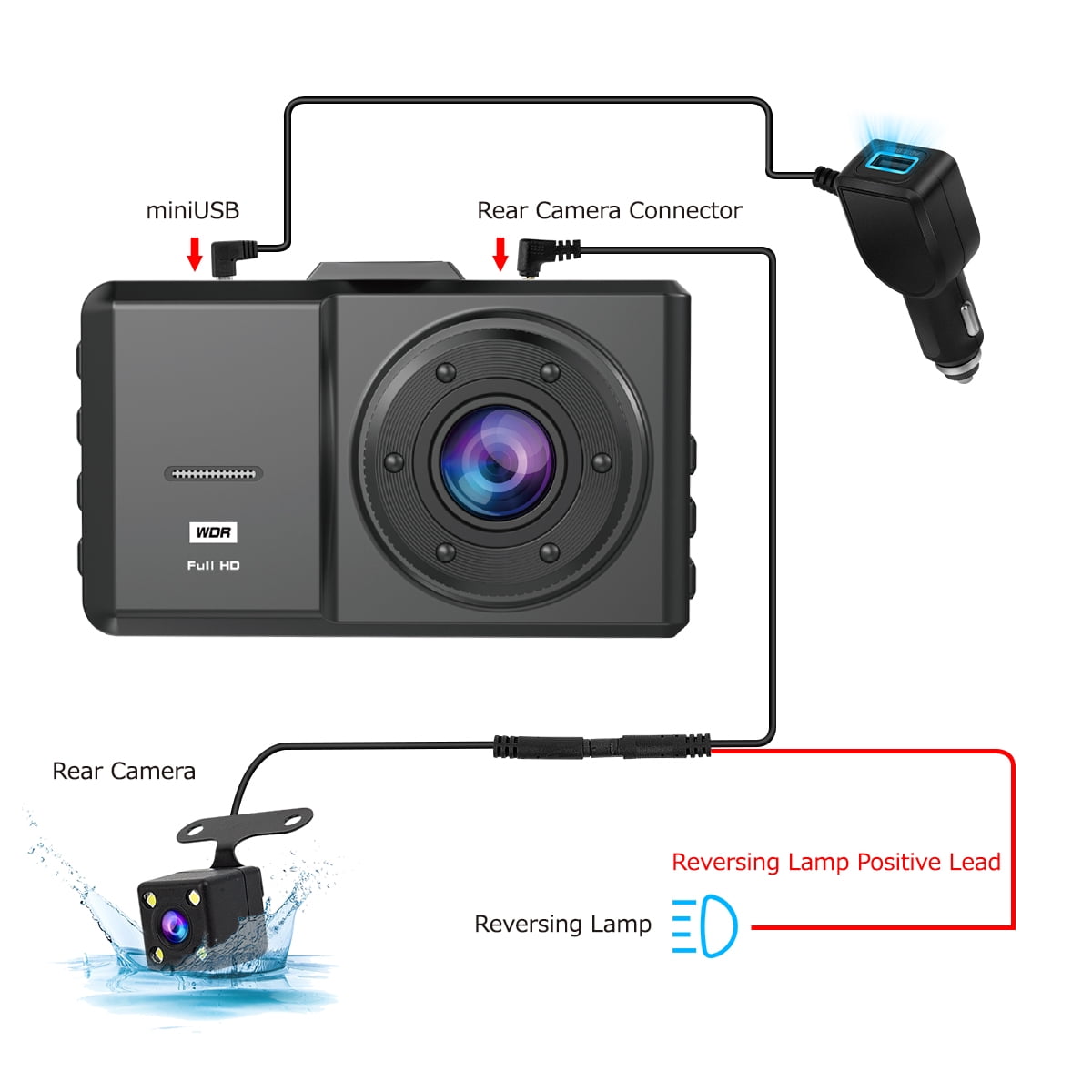 SPADE 3 Channel Dash Cam Front and Rear Inside, 1080P Full HD Dash Camera  for Cars with 32GB SD Card, 170° Wide Angle, 3.16”IPS Screen, Night Vision