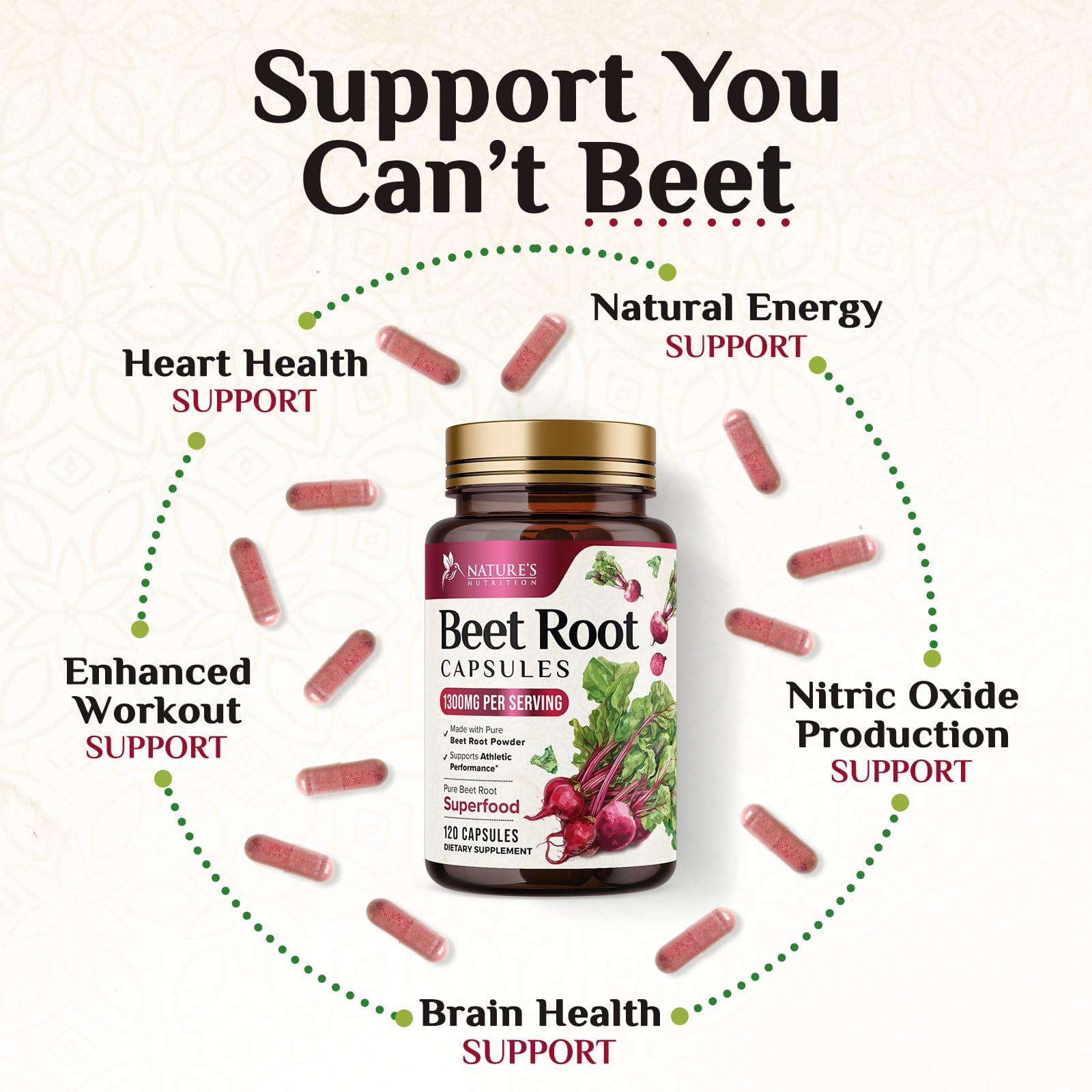 Organic Beet Root Capsules - 1300mg Extra Strength Beetroot Powder Supplement - Supports Nitric Oxide Production, Heart Health & Natural Energy - For Men & Women - Bottled in USA, 120 Veggie Capsules