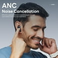 thumbnail image 6 of Wireless Earbuds, ENC Noise Cancelling Ear Buds with Smart Touchscreen Case, Bluetooth Headphones for Sports & Working, White, 6 of 6