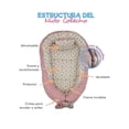 thumbnail image 3 of Nido Colecho Changuitos conejitos, 3 of 4